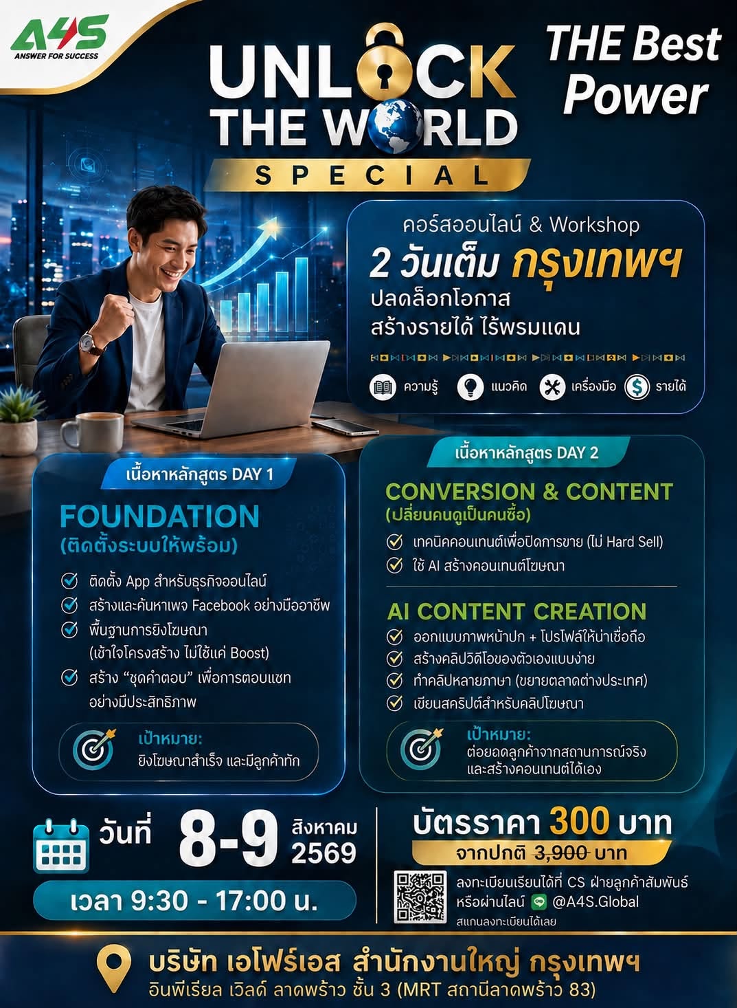 โปสเตอร์ Unlock The World Special คอร์สออนไลน์และ Workshop 2 วันเต็ม กรุงเทพฯ ราคาโปรโมชัน 300 บาท